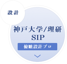 神戸大学/理研SIP 俯瞰設計プロ