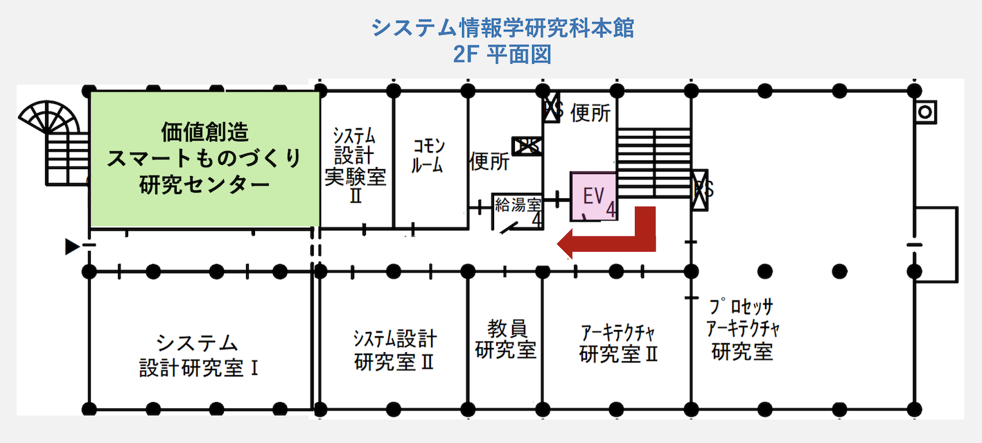 センター平面図